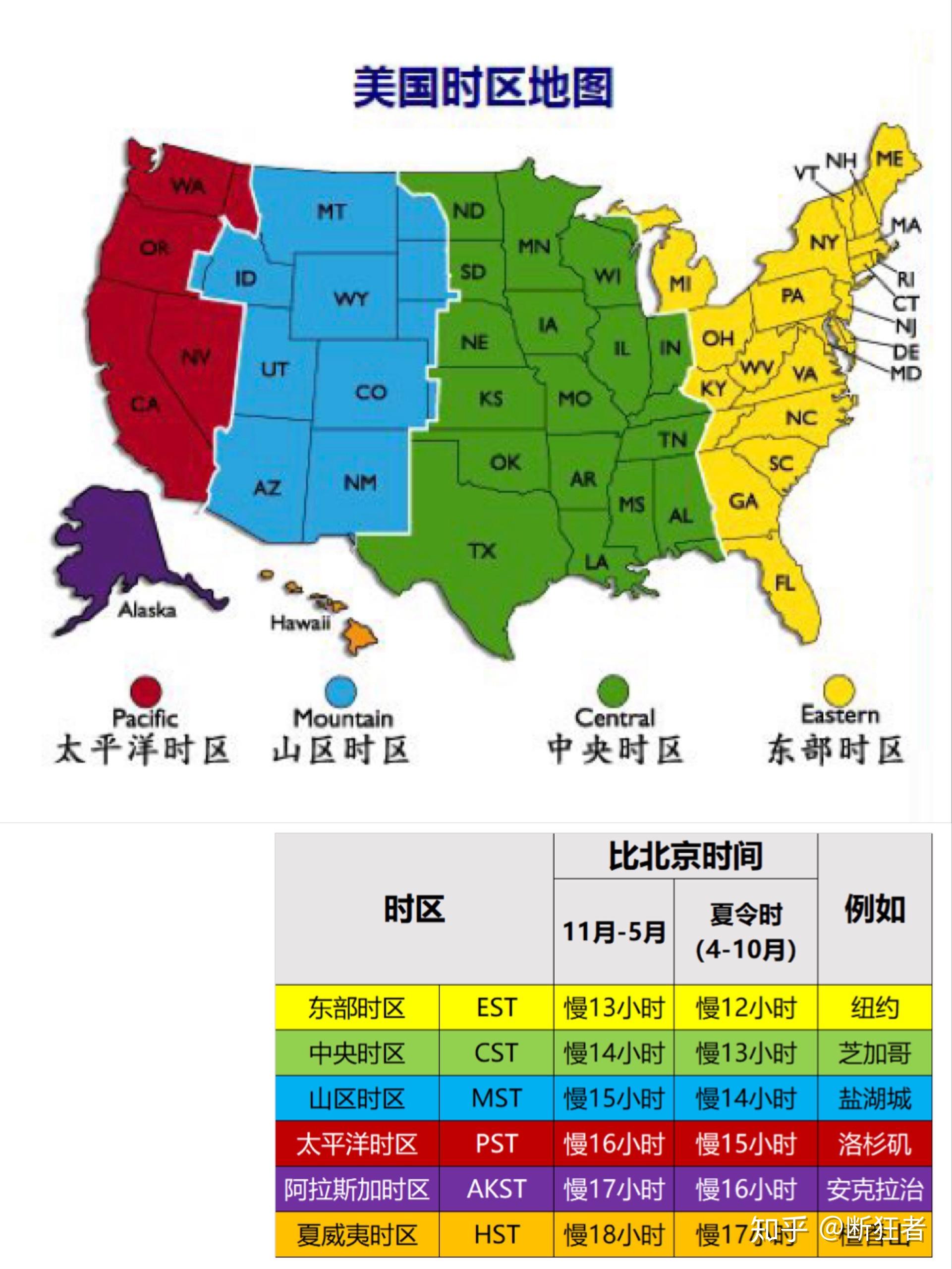 美国人能不能记住美国50个州的英文名字州代码和地理位置