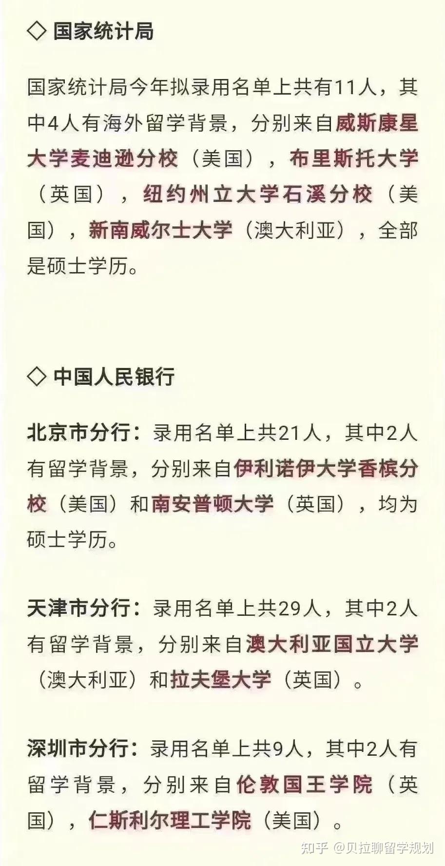 留学生考公务员一定要求是全球前100名的外国院校毕业生吗?