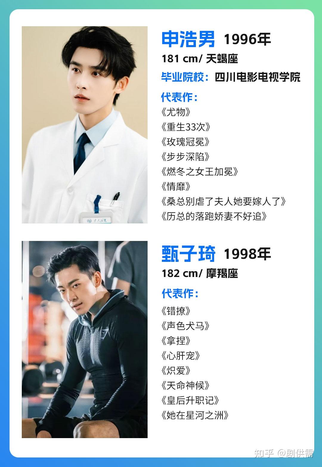9.3-短剧人气男演员TOP10 - 知乎