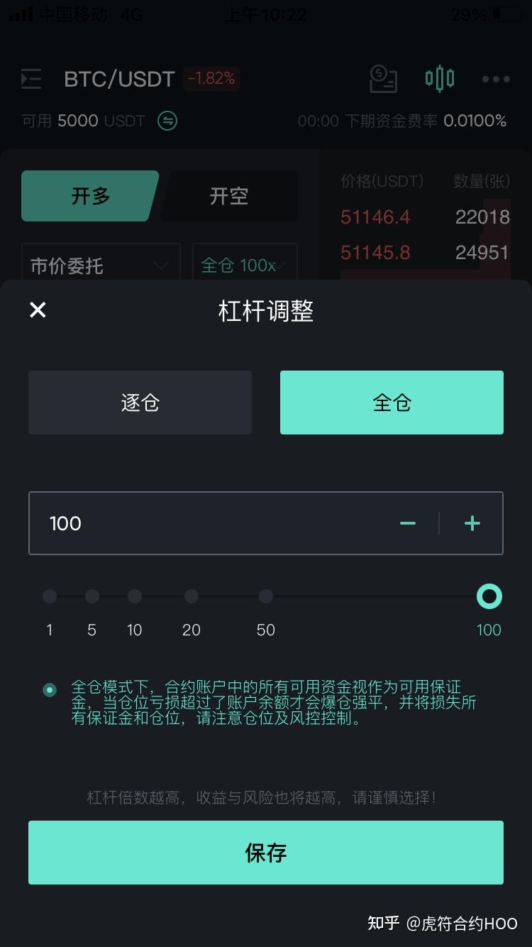 合约新手入门|第七节：合约交易杠杆- 知乎