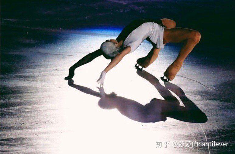 花样滑冰运动员有哪些个人标志动作