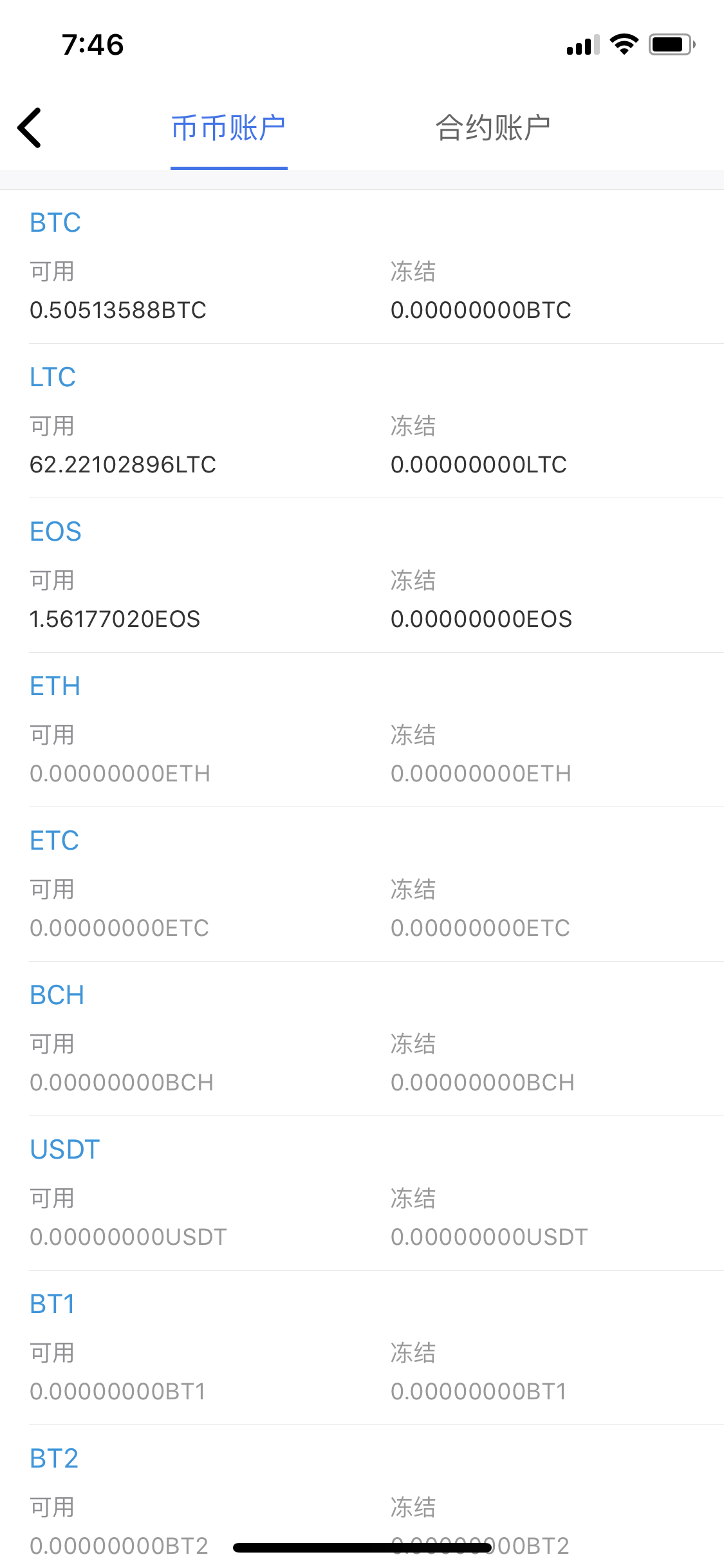 需要几个比特币账户_开通比特币账号需要门槛吗