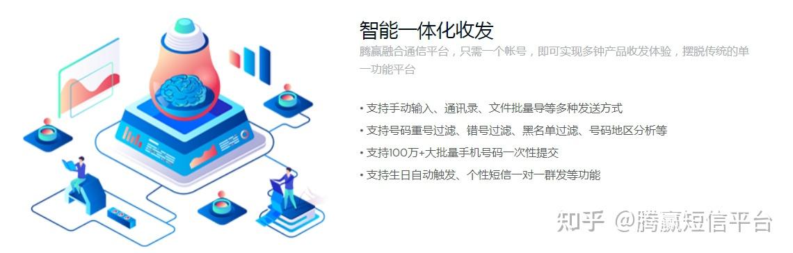 营销类短信规范要求有哪些方面