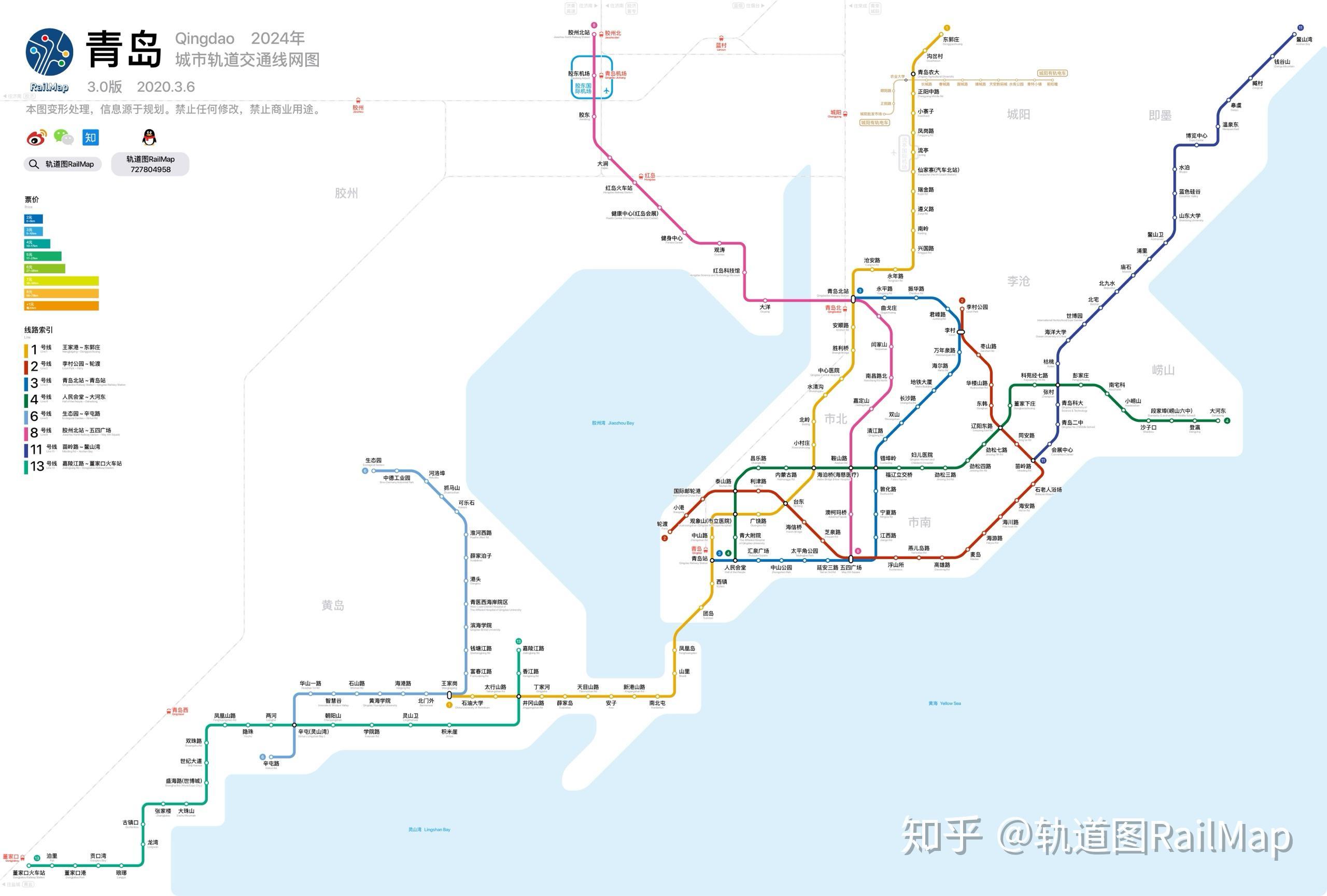 威海轻轨最新消息图图片