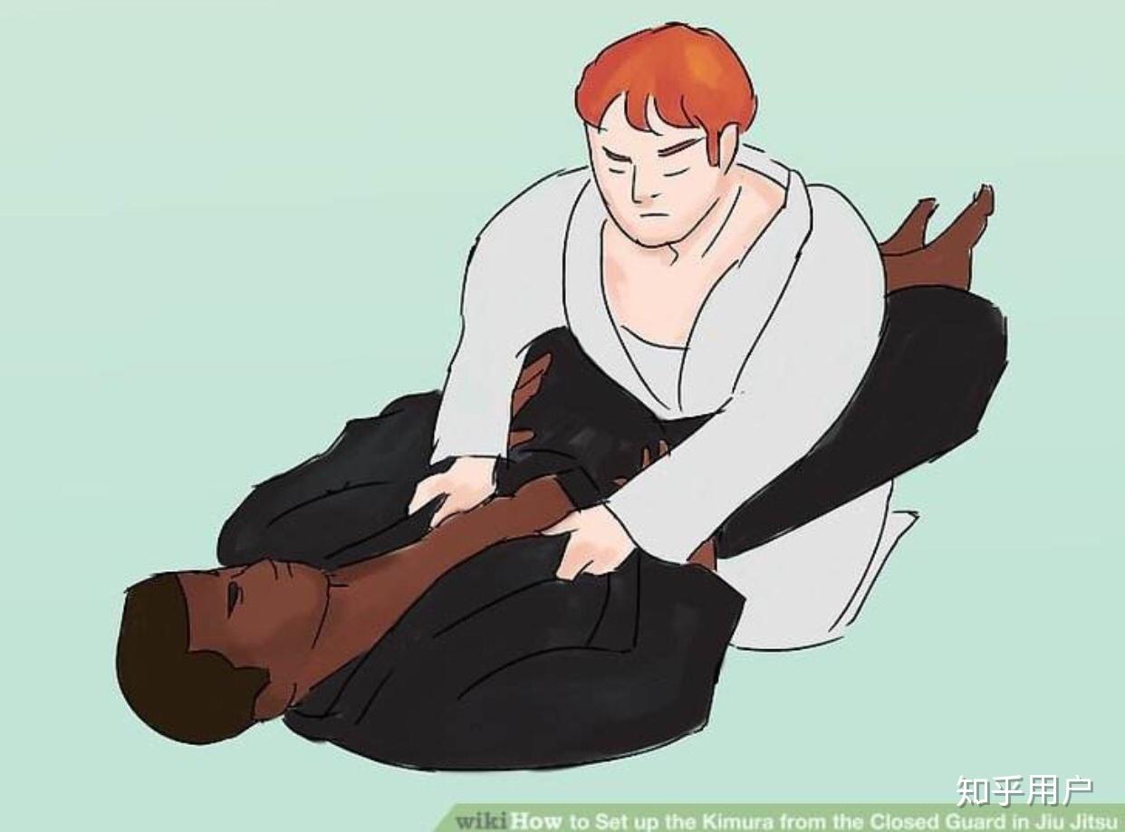 巴西柔术里面的过腿和drill还有guard分别是什么意思呢? - 知乎