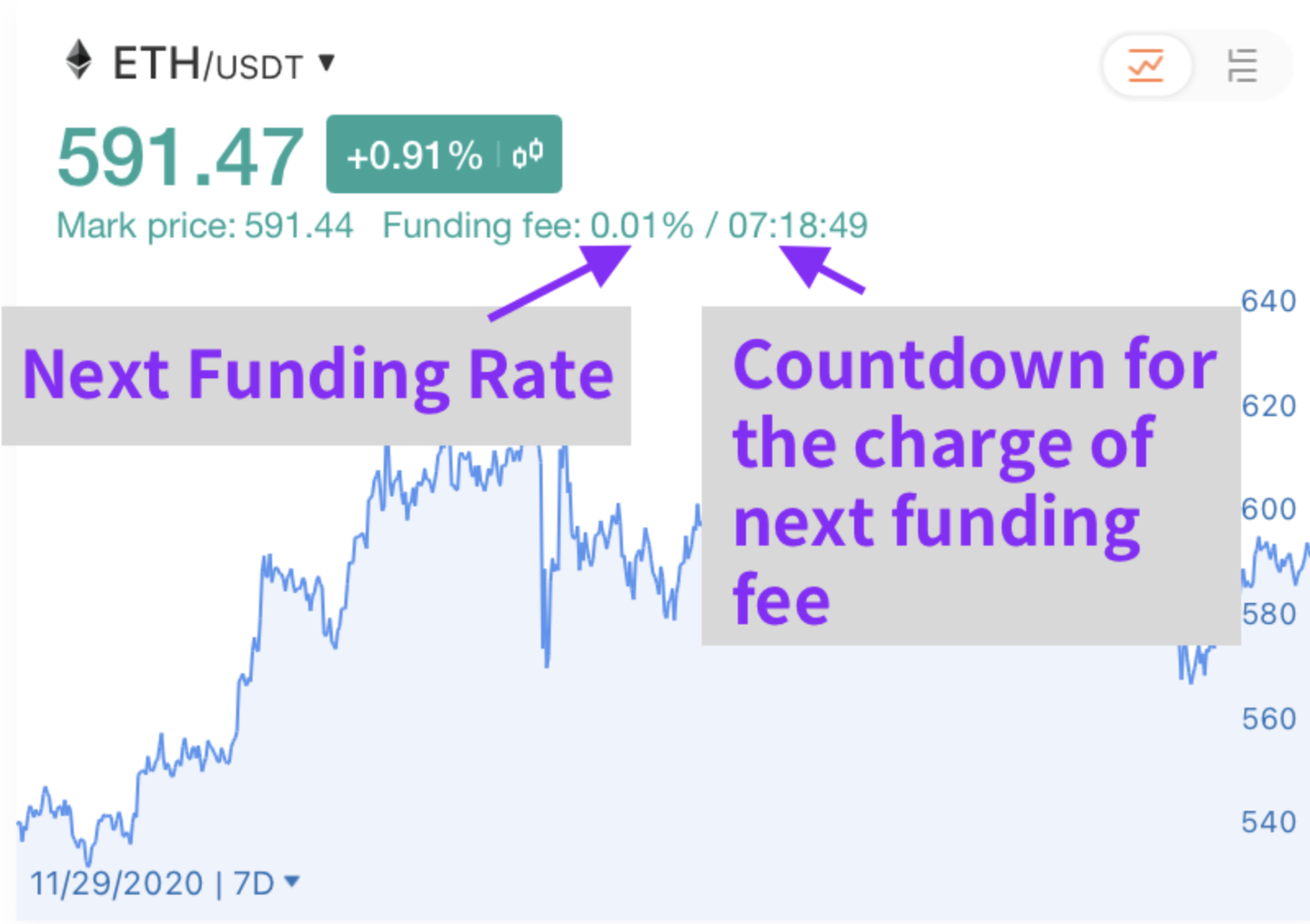 量化交易：期现套利策略- 知乎