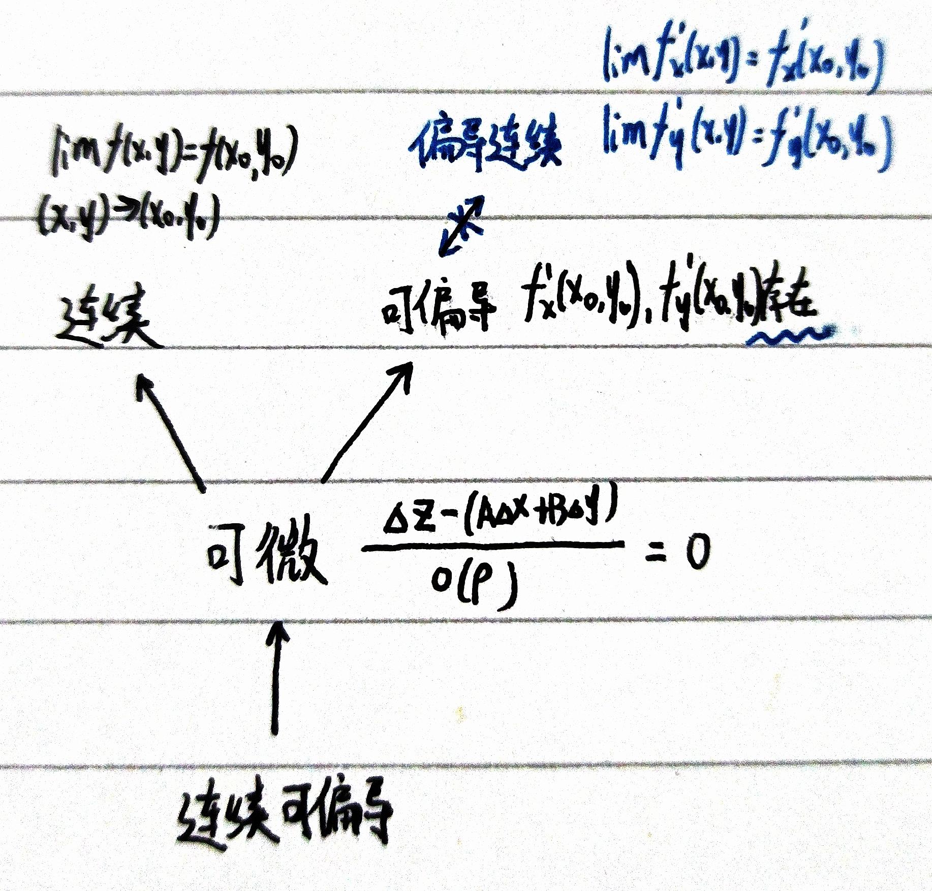 无理图形设计意图图片