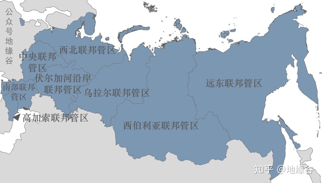 为什么俄罗斯一级行政区划叫共和国? 