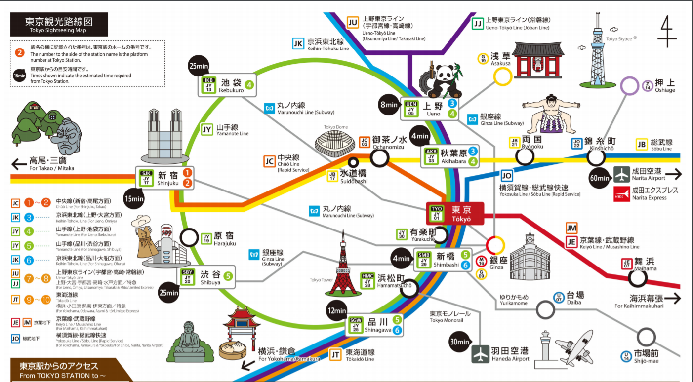 第一次去东京自由行行程要这样排! - 知乎