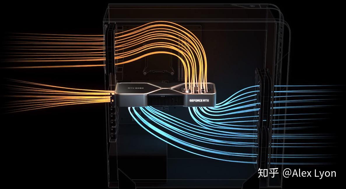为什么NVIDIA和AMD公版显卡纷纷摒弃涡轮散热器而采用多风扇散热设计？ - 知乎