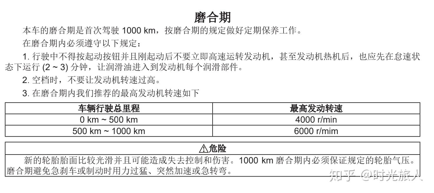 春风250sr仪表说明图解图片