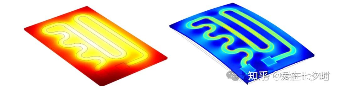 半导体芯片制造中“退火工艺(Thermal Annealing)”技术的详解; - 知乎