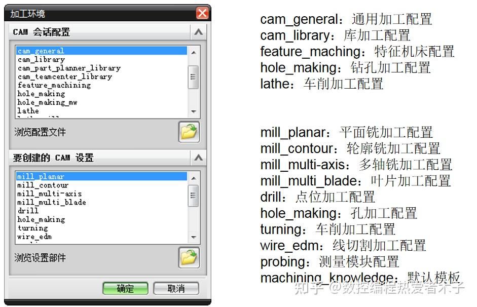Ug Module 今天给大家带来,UG加工模块与工具条详细讲解,送给正在学习的你 - 知乎