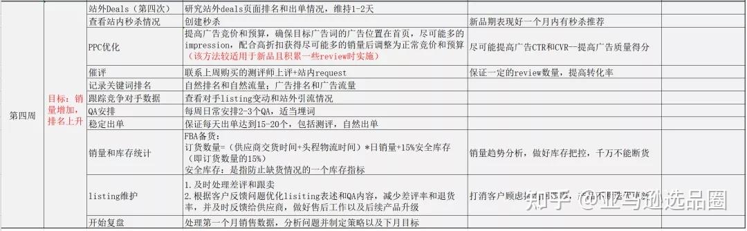 seo白帽怎样
快速排名_seo白帽怎样
快速排名下来（seo白帽技术）