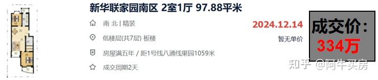 北京楼市:通州房价跌幅,令人疑惑! - 知乎