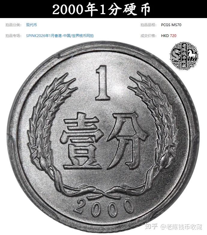 涨了3万多倍,硬分币谁有这3种,普通年份也有机会! - 知乎