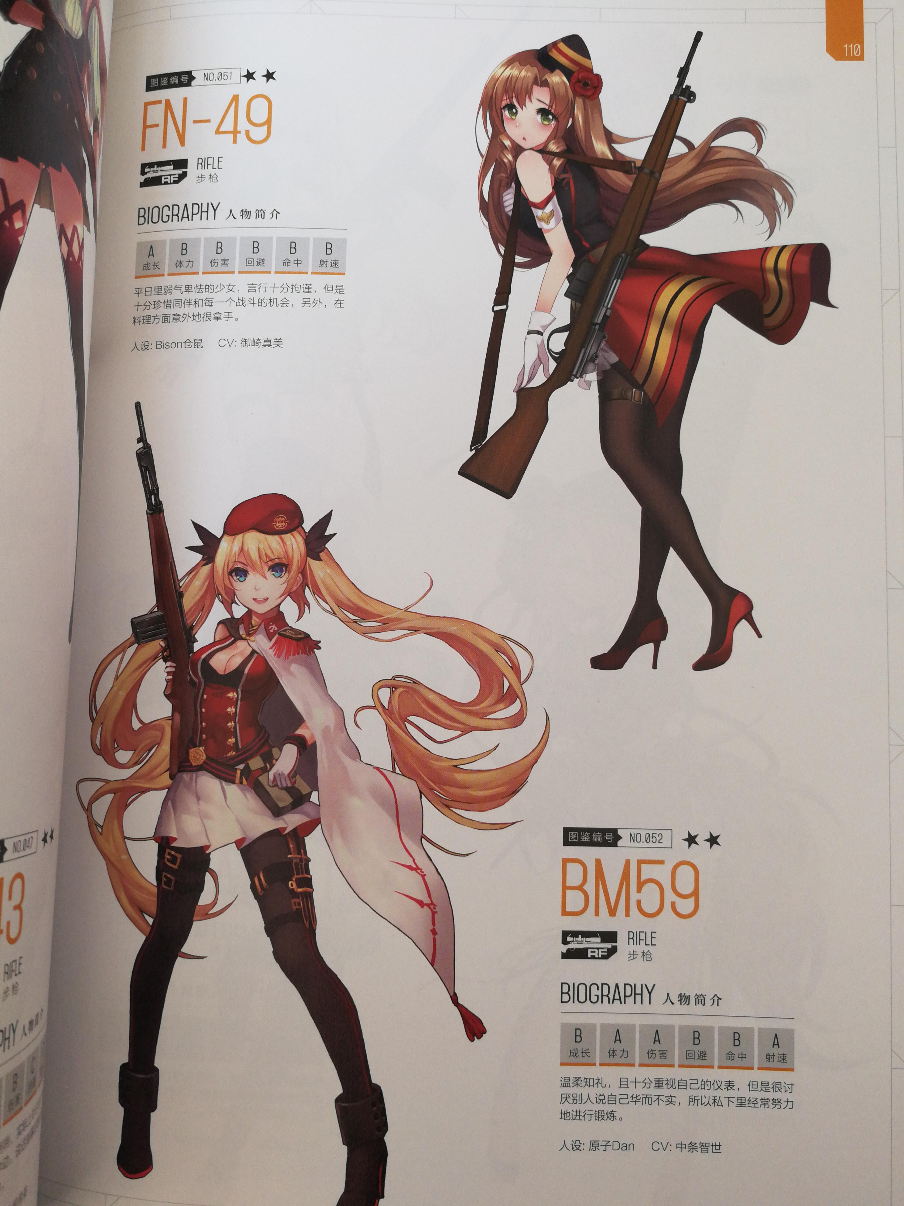 如何看待少女前线设定集一月截止到目前128的销量