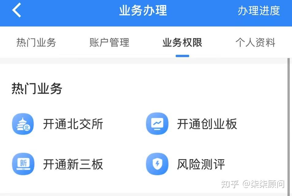 创业板如何开通条件(创业板有什么办法开通)
