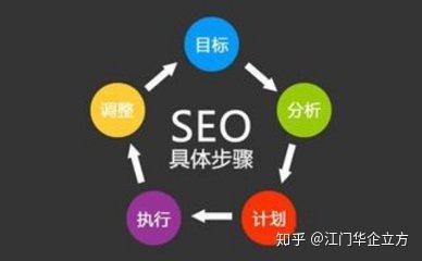英文<strong><span class=