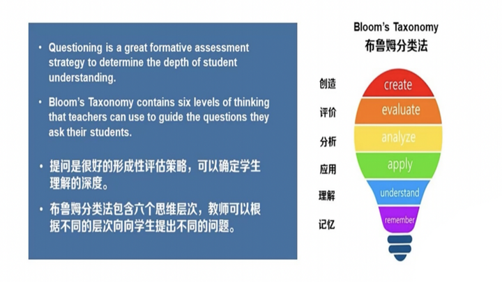 教师提问的六个层次(实用篇) - 知乎