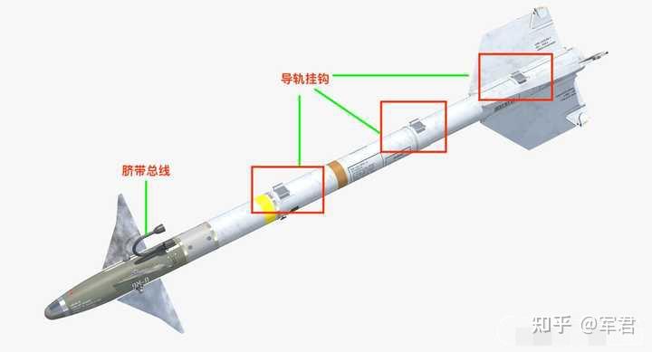 战斗机的导弹挂架的工作原理是什么? - 知乎