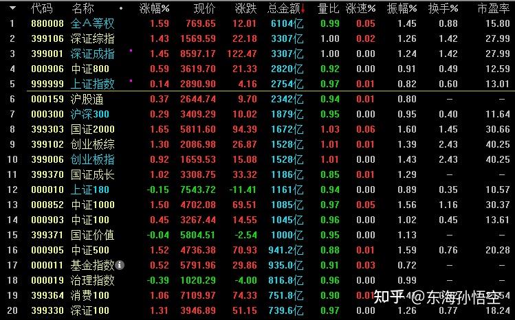 股票分析人违法吗