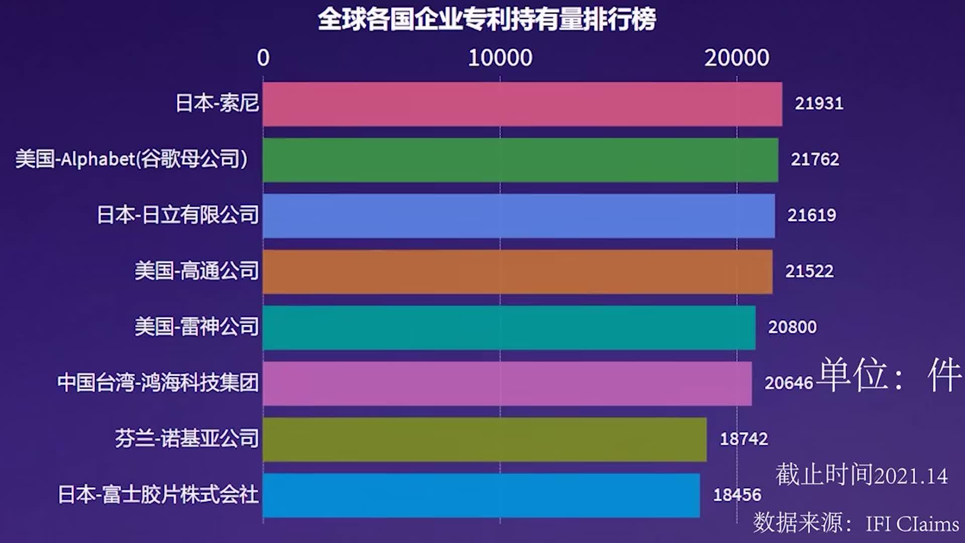 小米集团第三季度净利润28.85亿元 同比增加17.3%_凤凰网