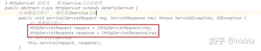 Javaweb学习010-servlet - 知乎