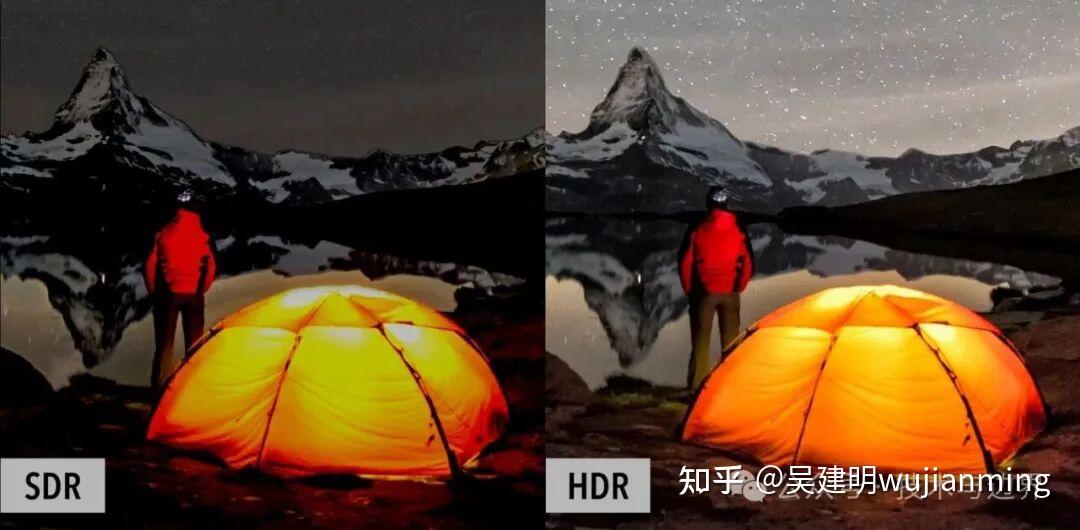 视频 HDR 的挑战——从帧内 (Intra-frame) 到帧间 (Inter-frame) 的技术跨越
