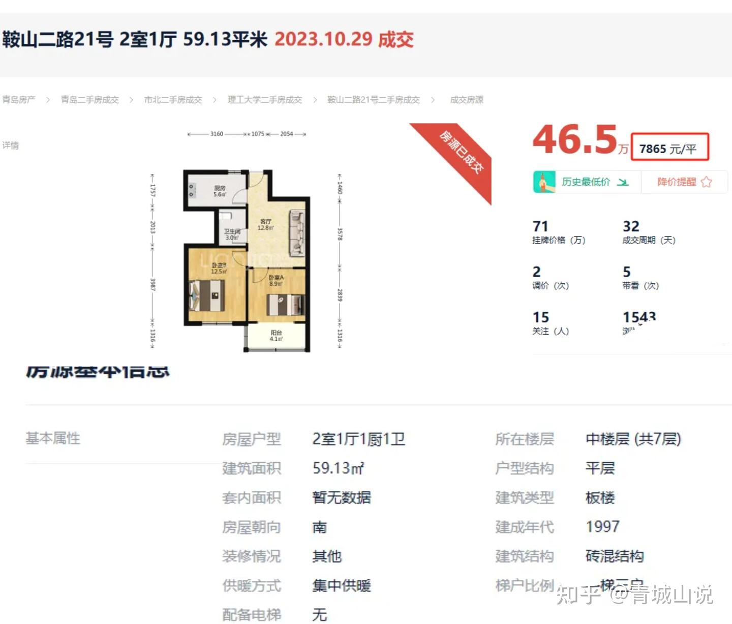 极其不正常:青岛二手房东,正恐慌性降价卖房! - 知乎