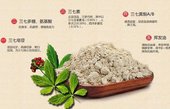 三七根的功效与吃法 - 知乎