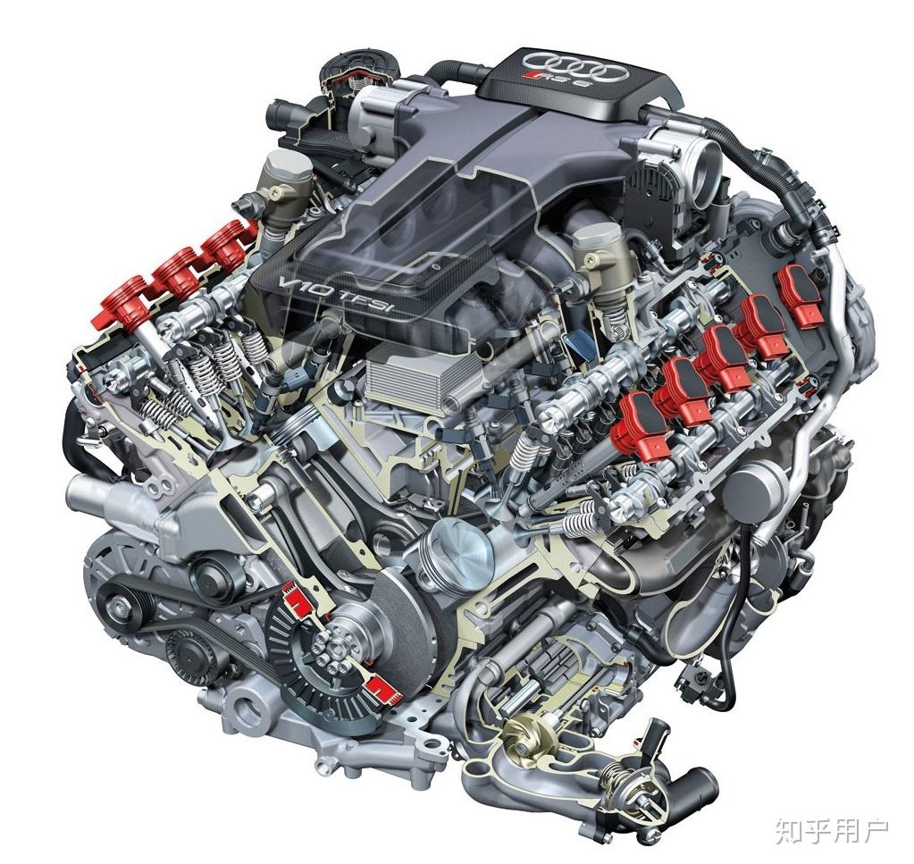 audi r8v10和小牛50发动机有可比性吗?其他方面呢? 