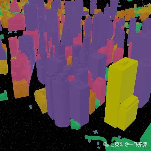 [开源]一个基于 WebGL 和 Three.js 创建高性能、可扩展的 3D 地图可视化解决方案 - 知乎