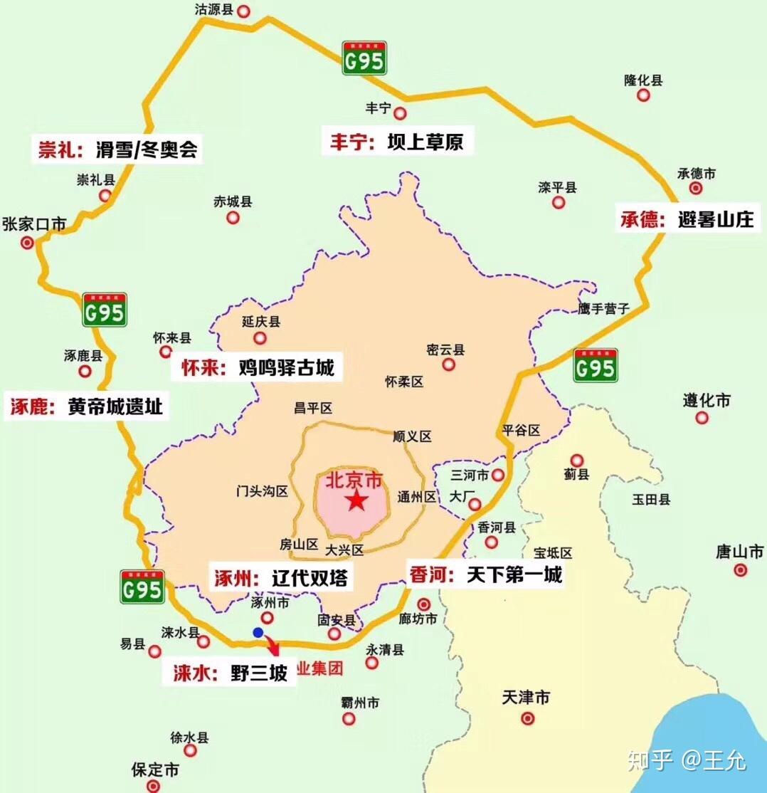 北京一共几环