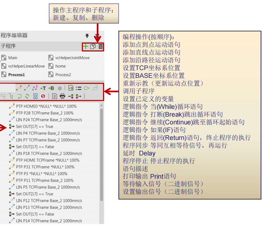 Visible Components Coding Visual Components学习笔记 - 知乎
