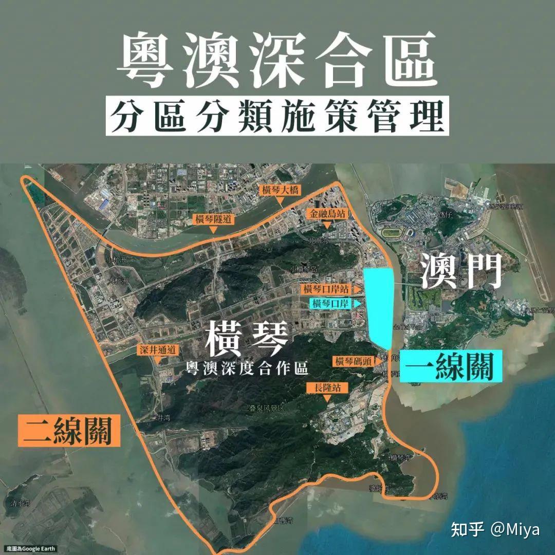 关于"二线管住"有一点不明白,将来横琴岛封关后,岛上的常住居民每次去