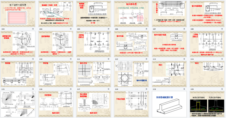 工程人一定要懂的平法识图与钢筋算量图文全面详解一看就会