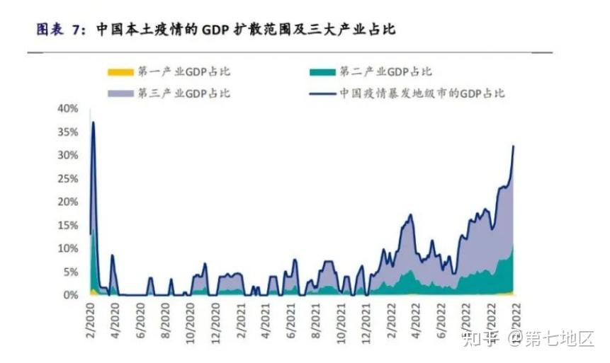 31省份公布今年gdp增速目标20省份超6最高海南95哪些信息值得关注