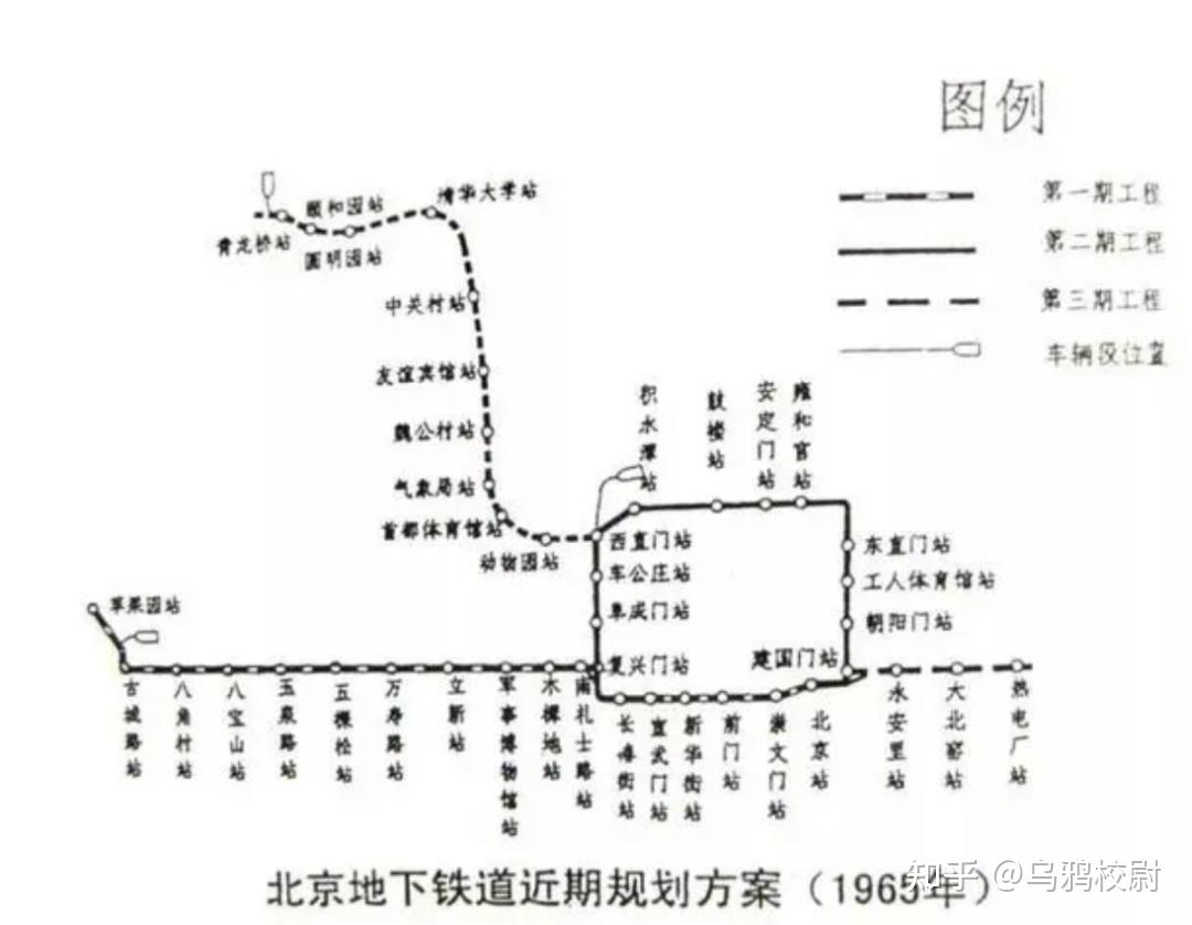 相较一下,北京哪一条地铁相对失败? - 知乎