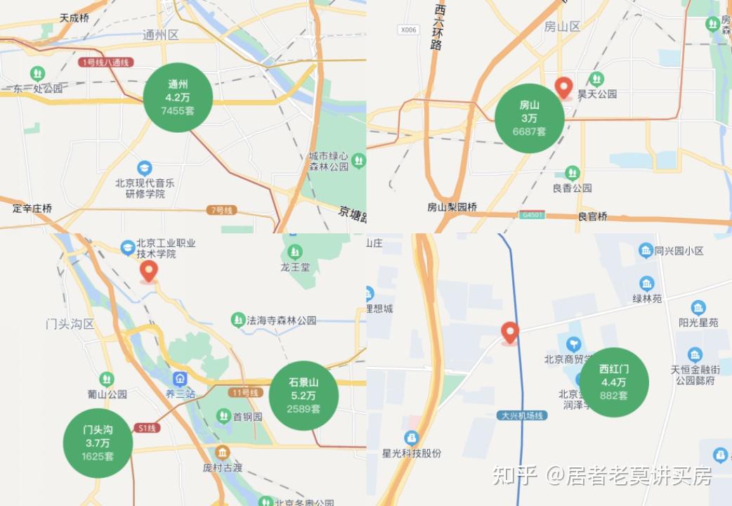 北京第三轮土拍揽金500亿,这对当地楼市的发展带来哪些助力? - 知乎