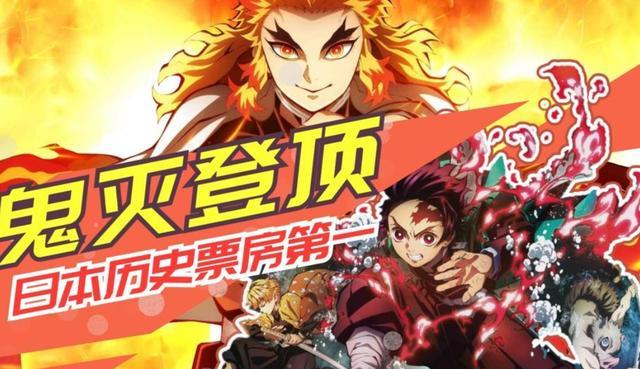日本15万人投票动漫top100,鬼灭第二,咒术前20,一拳为何落榜? - 知乎