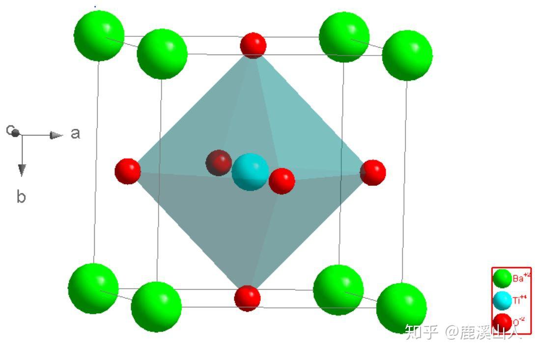 钛酸钡晶体图片