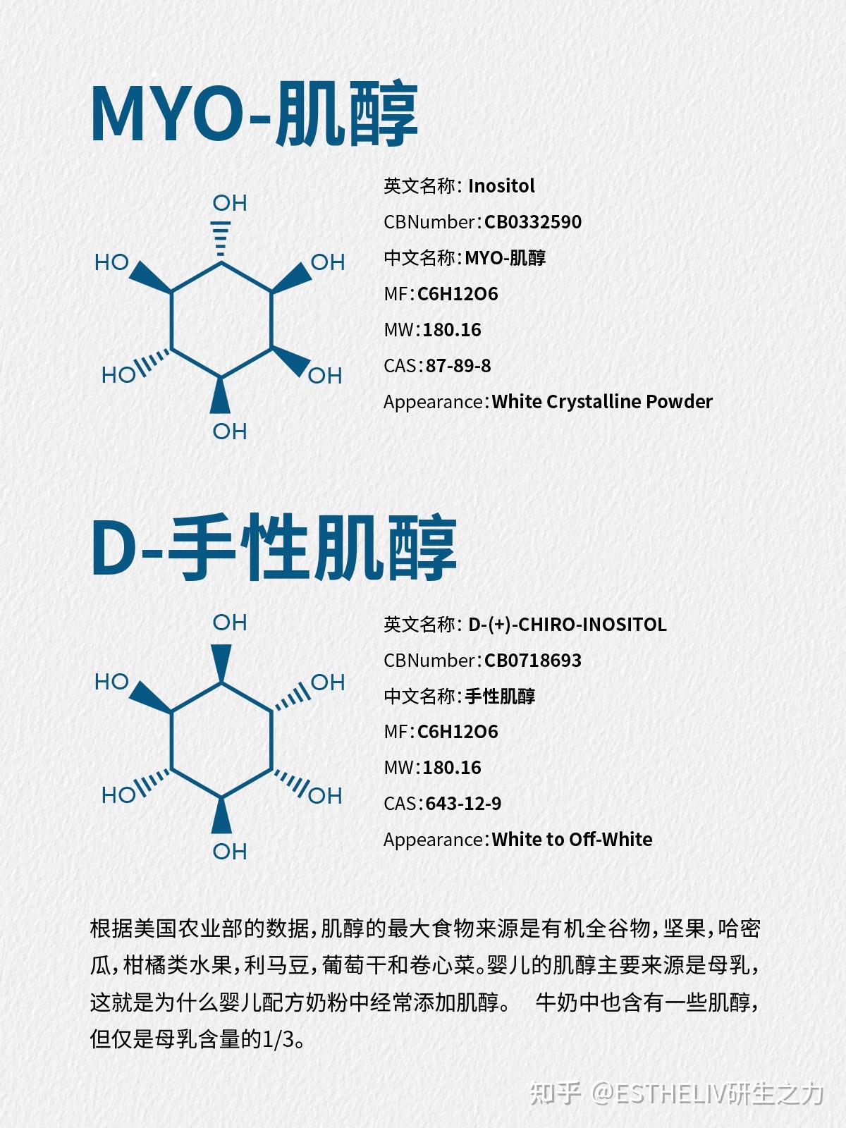 肌醇对卵巢健康的改善有作用吗?到底应该吃哪种肌醇? - 知乎