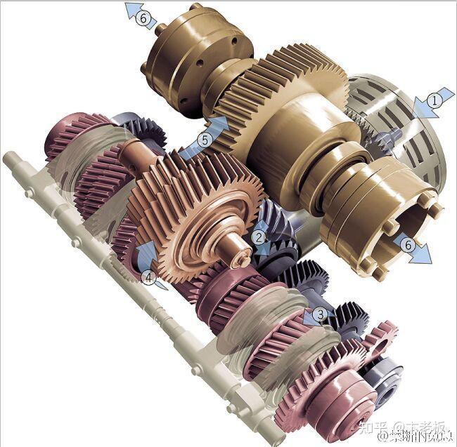 摩托车纵置曲轴配合轴传动效率高,那雅马哈xt1200旅行和凯旋三缸横置