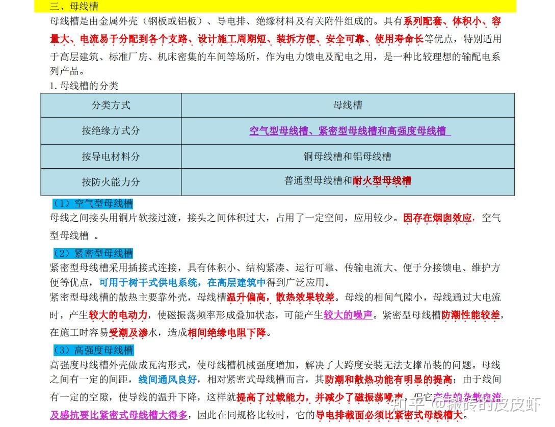 唐琼:我把一建机电历年高频考点,整理成98个对比图表,一周通关 - 知乎