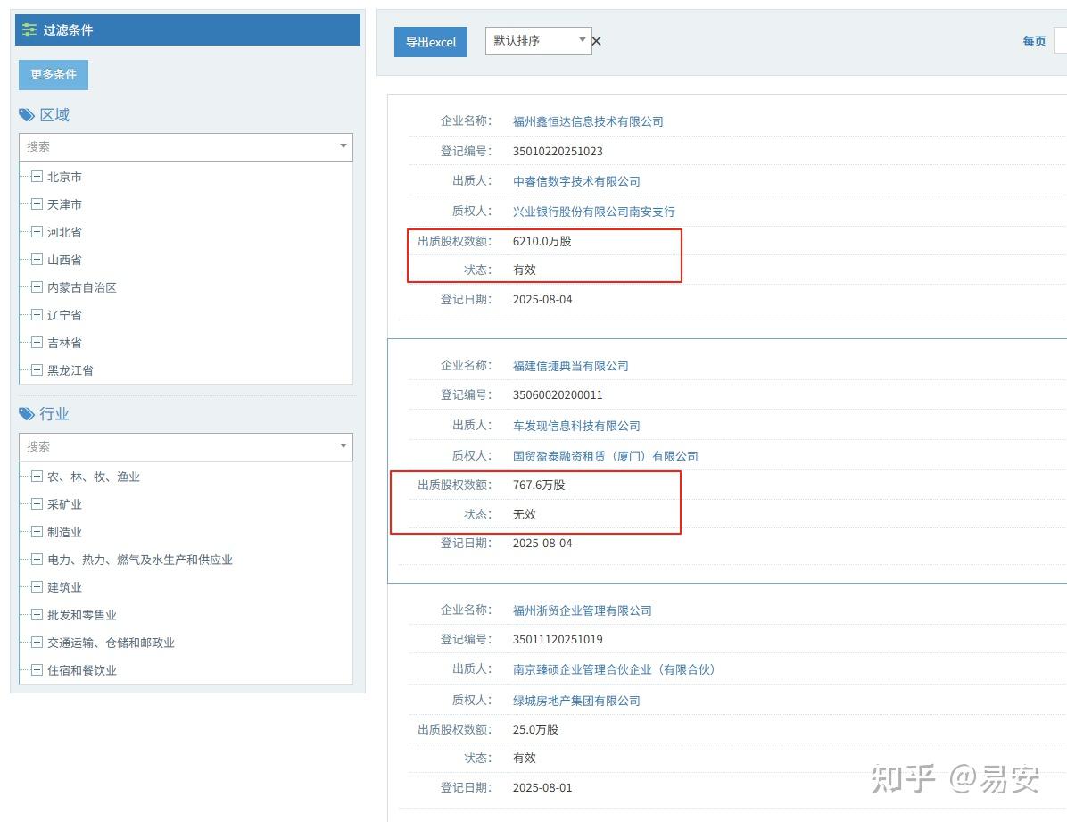 RESSET工商信息小课堂| 第七课：股权出质- 知乎