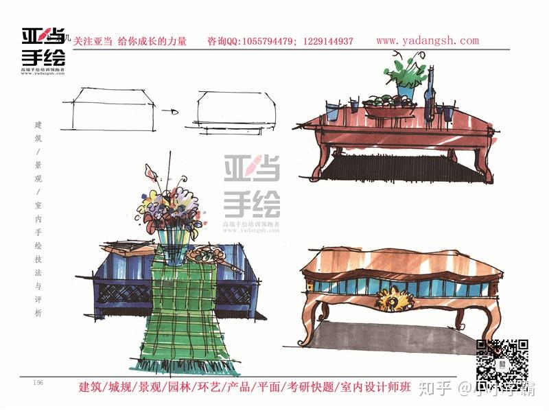 如何画好室内手绘?你必须收藏了! - 知乎