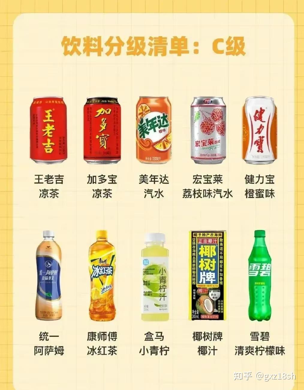 你心目中最好喝的饮料是什么? - 知乎