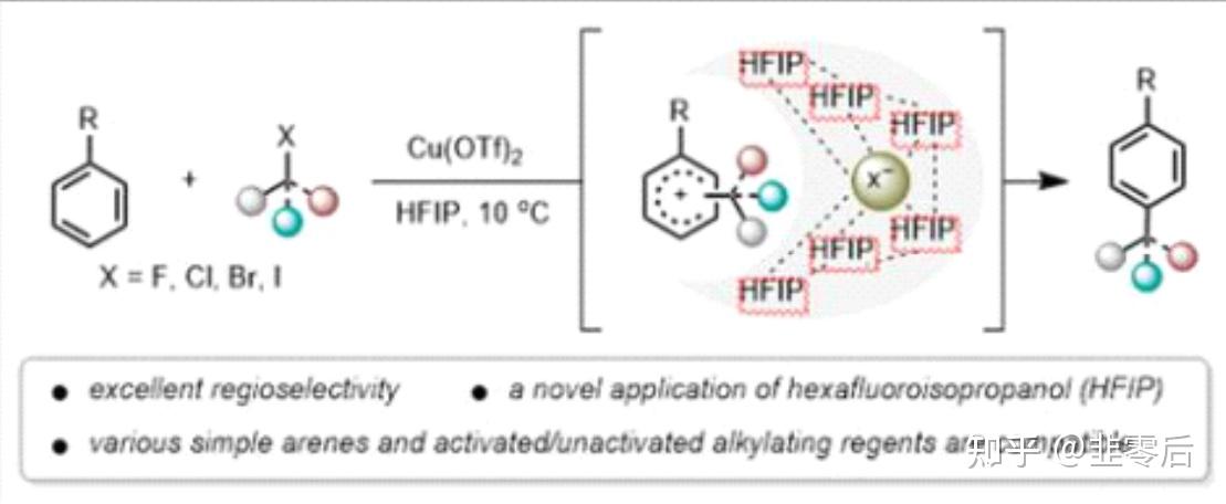H2o2 Hfip HFIP在有机合成中的应用 - 知乎
