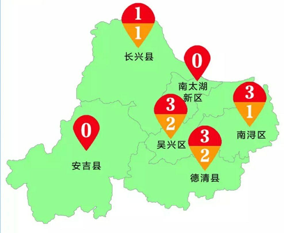 湖州的房子值得投资吗